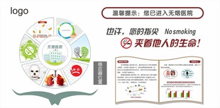 无烟医院