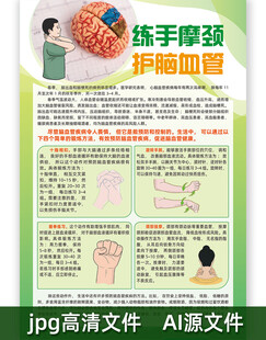 练手摩颈护脑血管