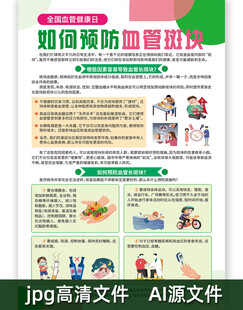 如何预防血管斑块