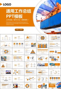 物流运输快递行业总结计划PPT