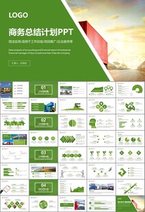 物流运输快递行业总结计划PPT