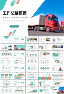 物流运输快递行业总结计划PPT