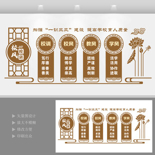 校风校训文化墙