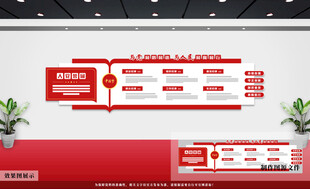 党的六项纪律展板