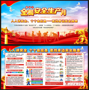 安全生产宣传栏