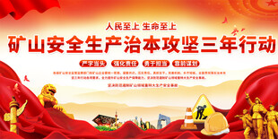 矿山安全标语背景