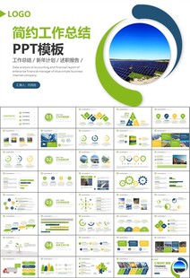 太阳能清洁能源光伏产业PPT