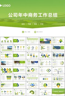 太阳能清洁能源光伏产业PPT