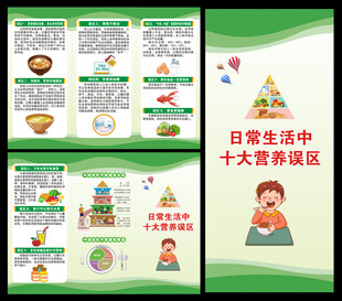 全民营养周三折页
