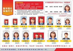 各类证件照尺寸大全