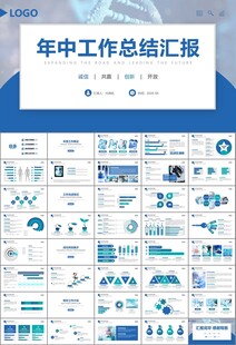 医疗卫生生业总结计划汇报PPT