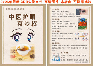 中医护眼有妙招宣传页
