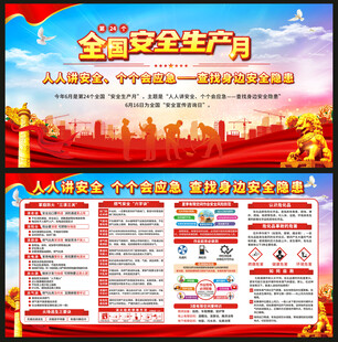 2025安全生产展板