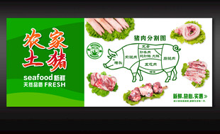 猪肉背景墙