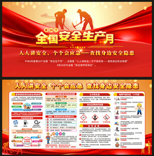 2025安全生产月展板