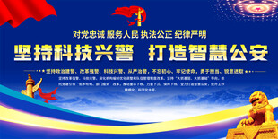 科技兴警展板