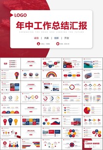 港口码头海运物流进出口总结计划