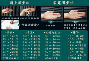 台湾及海外手镯测量圏口