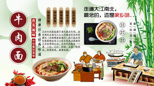 牛肉面背景墙