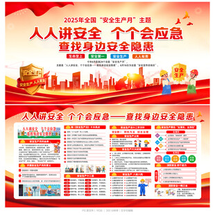 2025全国安全生产月
