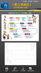 苦儿流浪记路线图