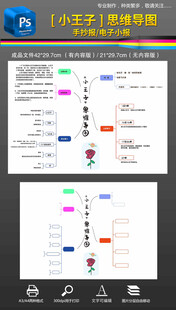 小王子思维导图读书小报