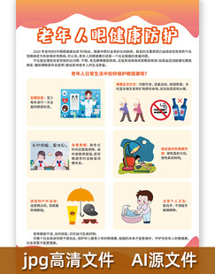 老年人眼健康防护海报