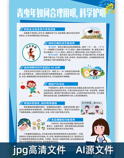 青少年如何合理用眼科学护眼海报