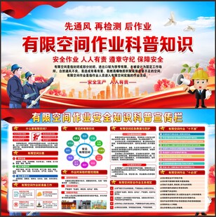 有限空间作业安全