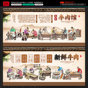 牛肉背景