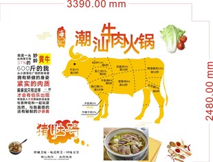 潮汕牛肉火锅部位示意图