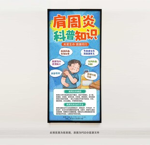 肩周炎科普知识海报