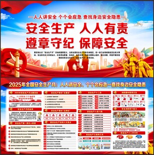 安全生产宣传栏