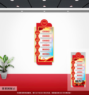 党的六项纪律展板