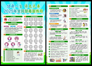 2025国际禁毒日宣传单页