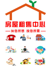 房屋租售中心服务展示