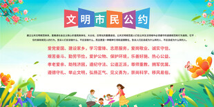 文明城市文化展板