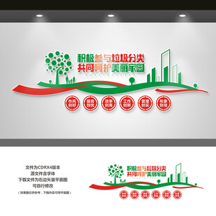 垃圾分类文化墙