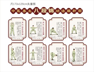 中医八段锦功法文化墙