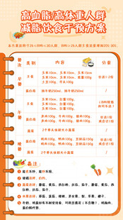 减脂食谱