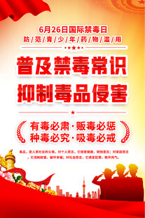 社区学校禁毒宣传海报