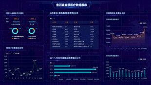 智慧医疗智科技感