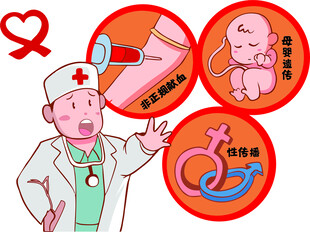 艾滋病 漫画 传播途径