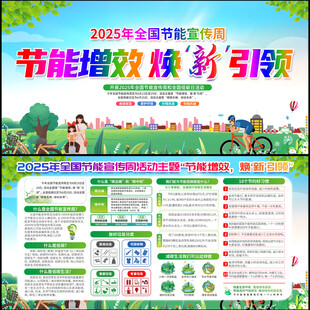 2025年全国节能宣传周