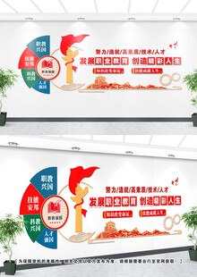 职业教育文化墙