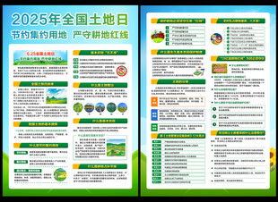 全国土地日宣传单