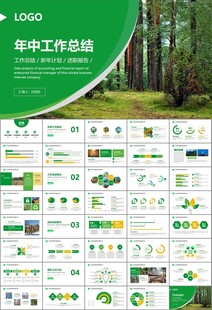 生态环境保护环保林业绿化ppt