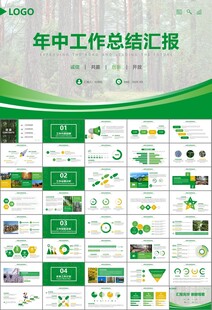 生态环境保护环保林业绿化ppt