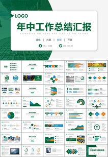 玻璃生产加工行业通用PPT模板