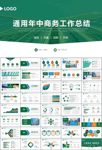 玻璃生产加工行业通用PPT模板